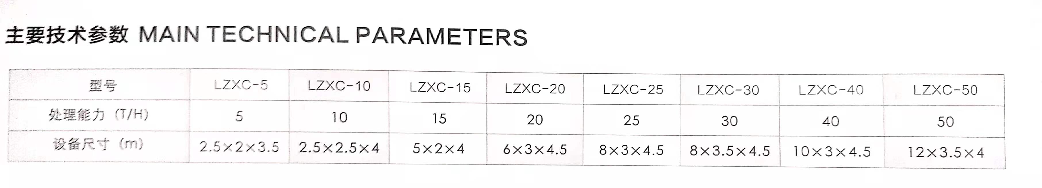 斜管沉淀器技術裝置 斜管沉淀器技術裝置